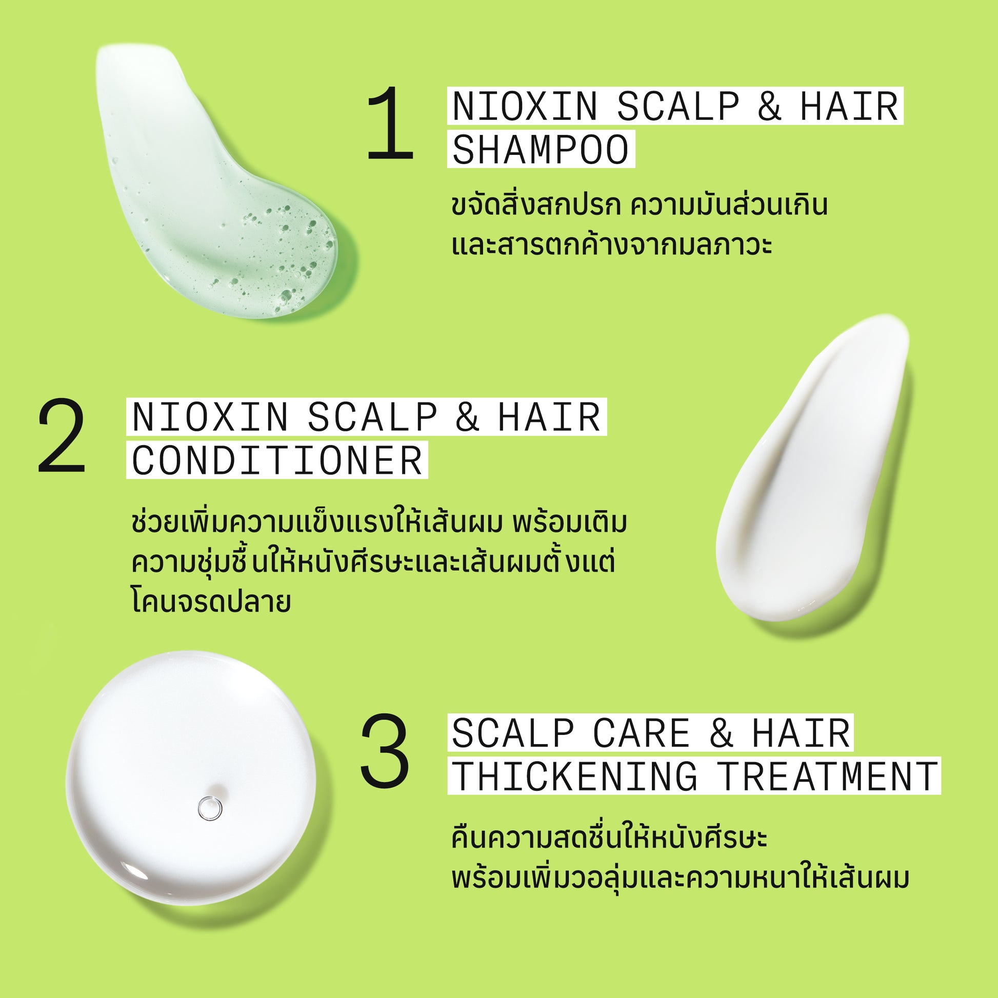 NIOXIN - Pro Clinical System Kit 2 - OCC LIFE