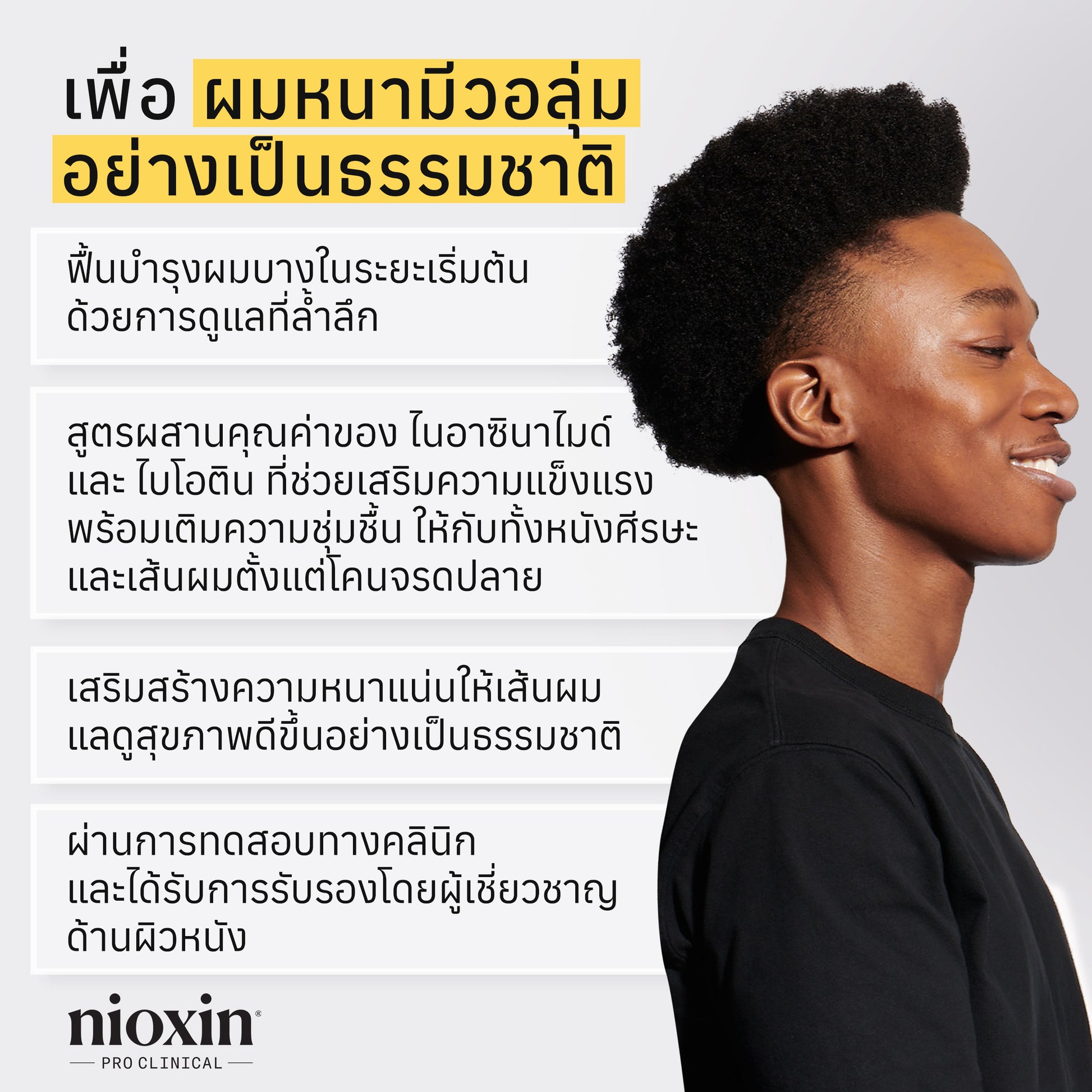 NIOXIN - Pro Clinical System Kit 1 - OCC LIFE