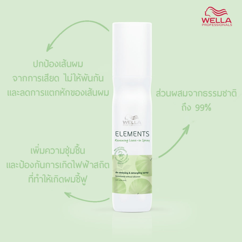WELLA - Elements Renewing Leave-in Spray 150 ml. - OCC LIFE