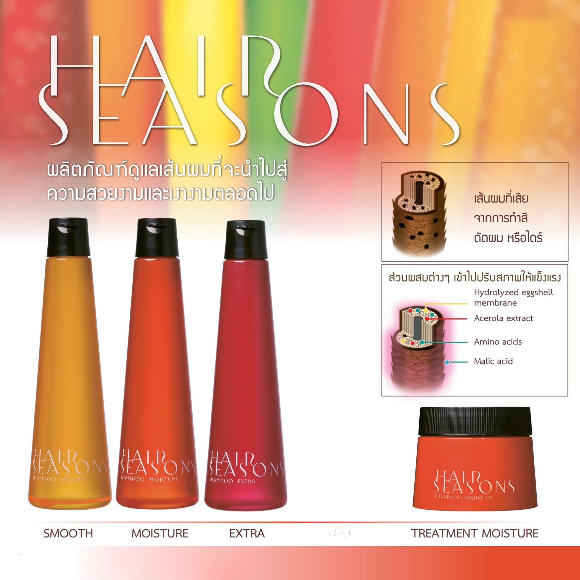 DEMI - HAIR SEASONS SHAMPOO MOISTURE A 250ML - OCC LIFE