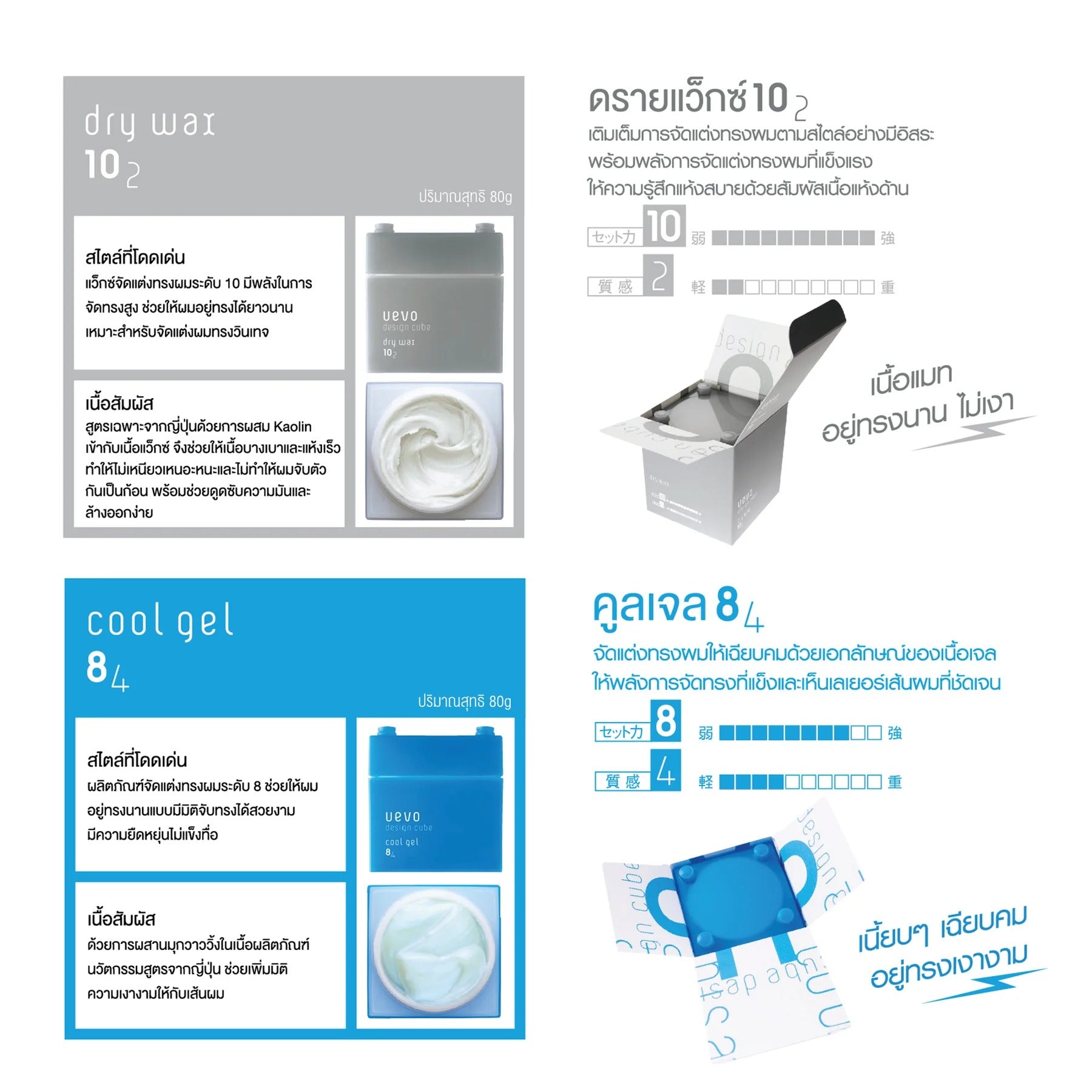 DEMI - Uevo Design Cube - Wax & Styling Gel - OCC LIFE