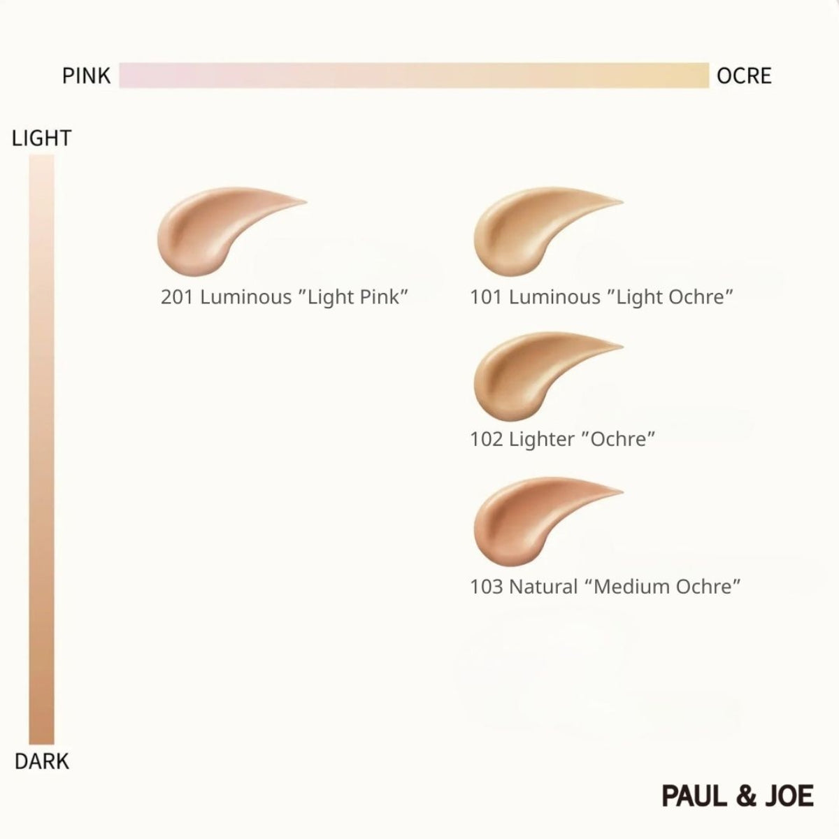 Paul & Joe - Creamy Foundation - OCC LIFE