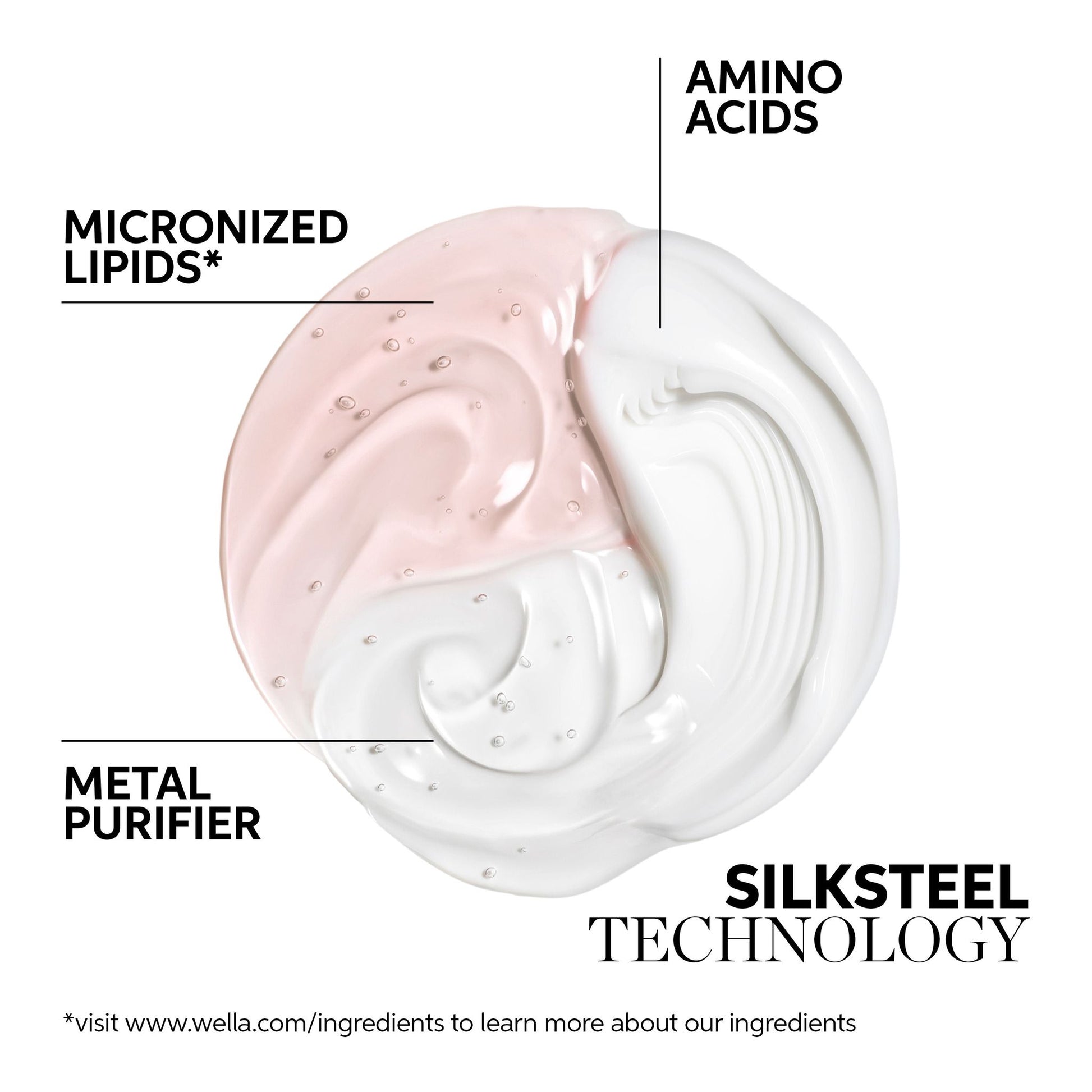 WELLA - Fusion Intense Repair Mask - OCC LIFE