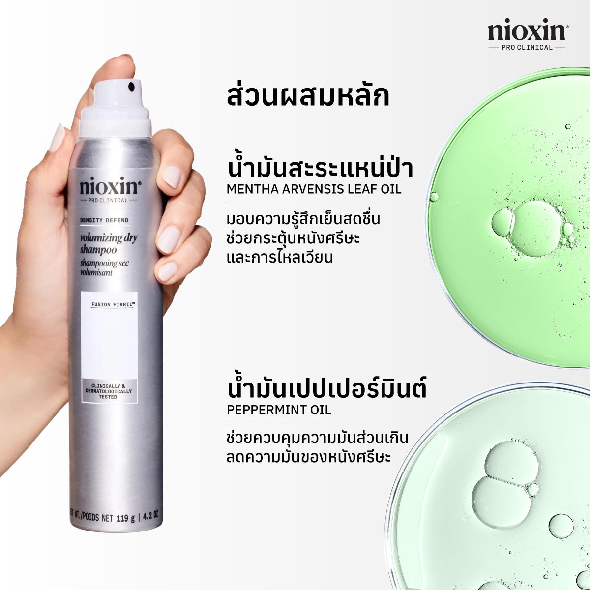 NIOXIN - Pro Clinical Volumizing Dry Shampoo 180ml - OCC LIFE