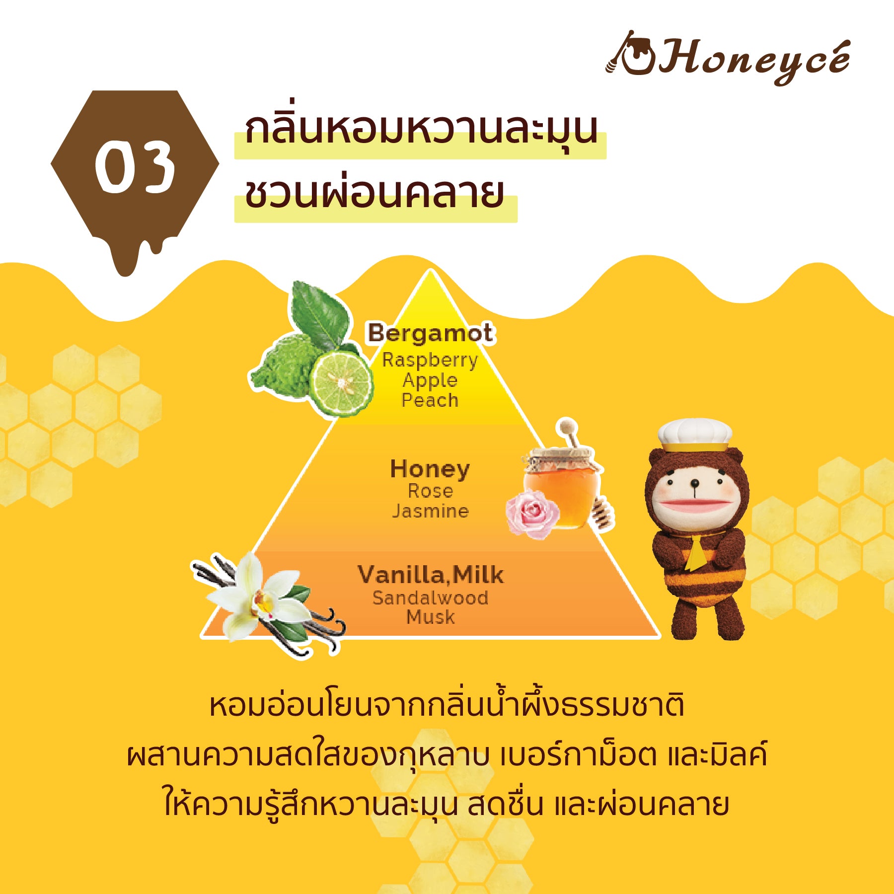 b-ex - Honeyce Creamy Honey Hair Mask 200G - OCC LIFE