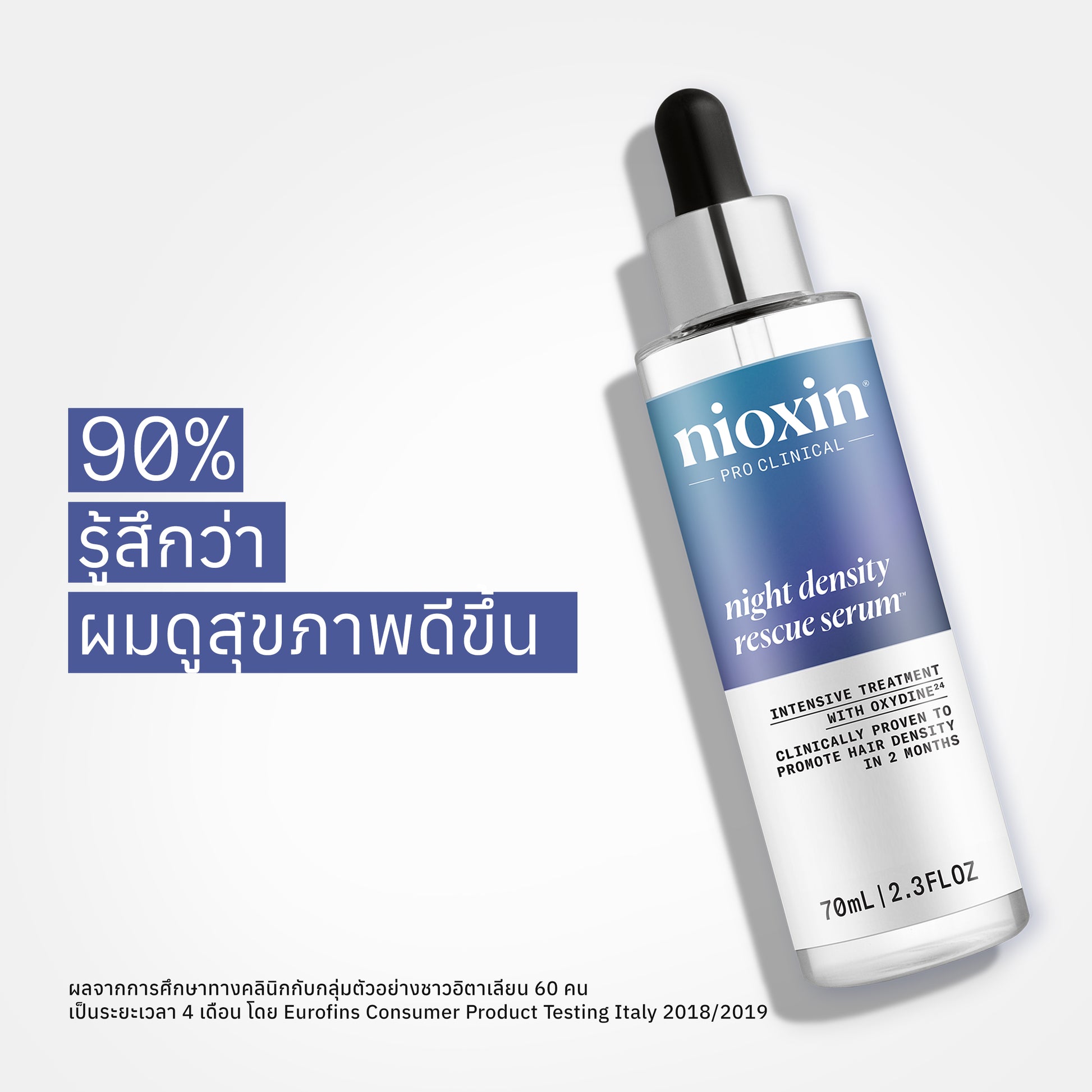 NIOXIN - Night Density Rescue Serum - OCC LIFE