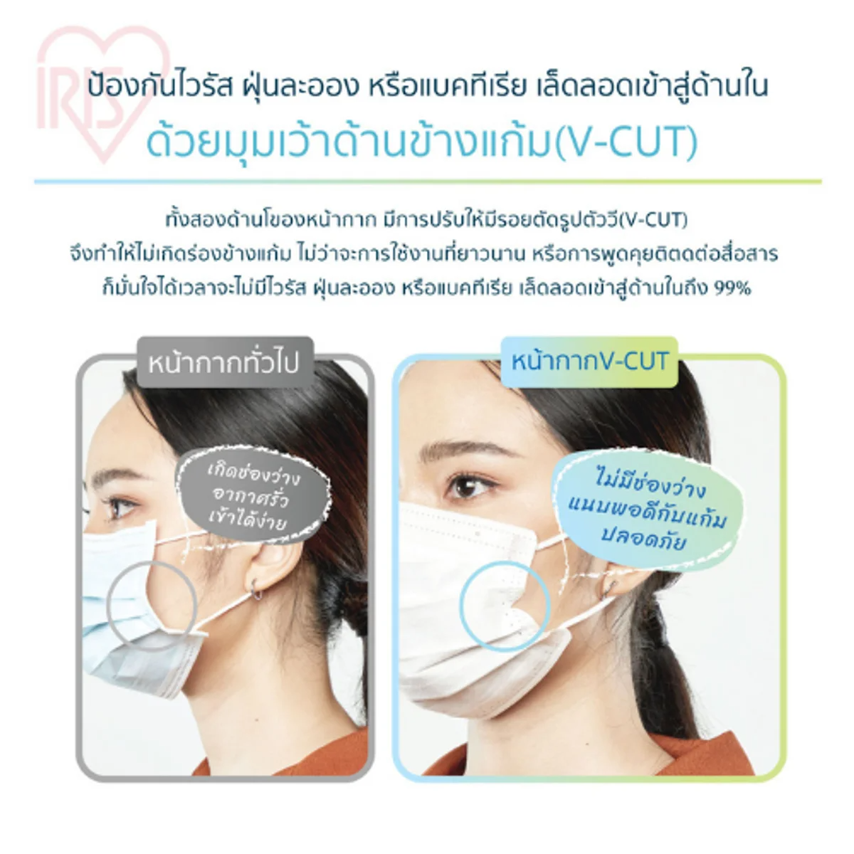 IRIS OHYAMA - Face Mask – White (S Size) 7 pcs - OCC LIFE