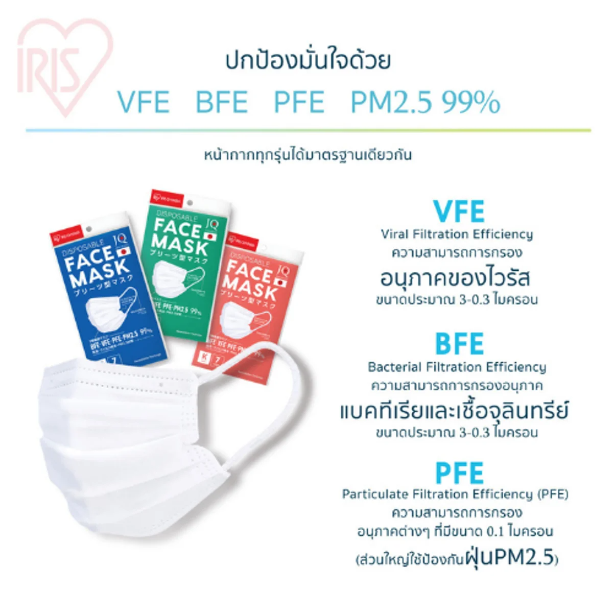 IRIS OHYAMA - Face Mask – White (S Size) 7 pcs - OCC LIFE