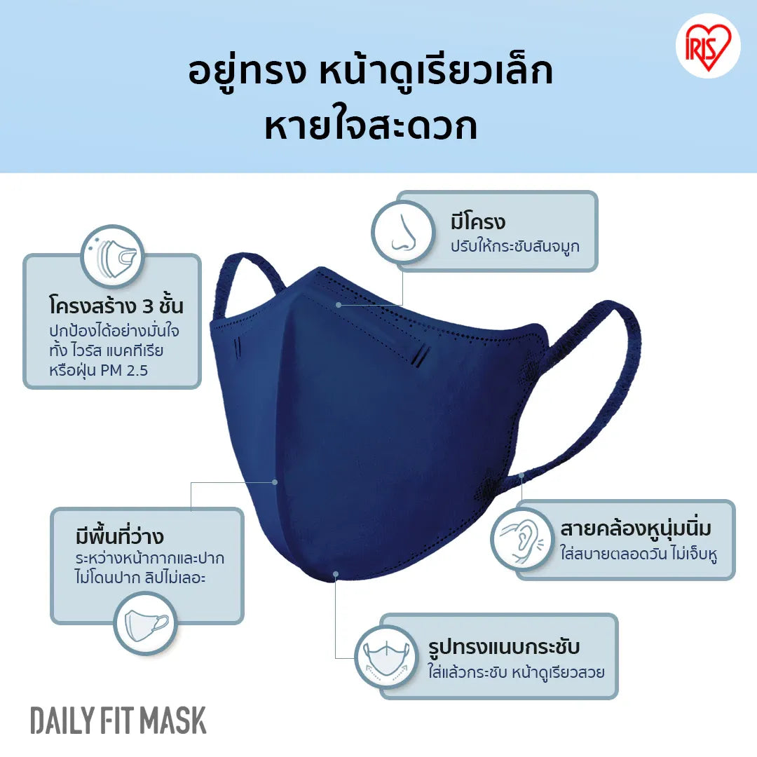 IRIS-OHYAMA - Daily Fit Disposable Face Mask Size S (5 pcs) - OCC LIFE