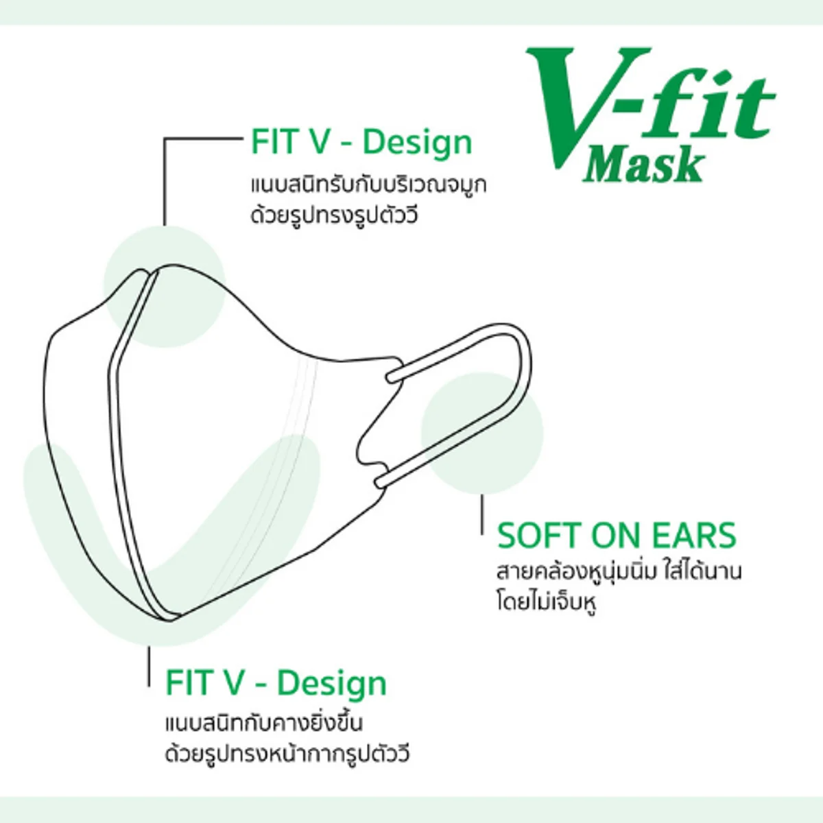 IRIS OHYAMA - V-Fit 3D Mask 30 pcs. - OCC LIFE
