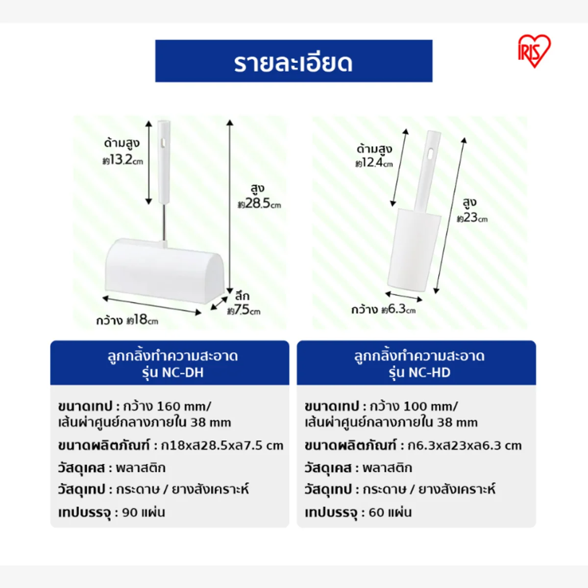 IRIS OHYAMA - Lint Roller Refill (2 Rolls) - OCC LIFE