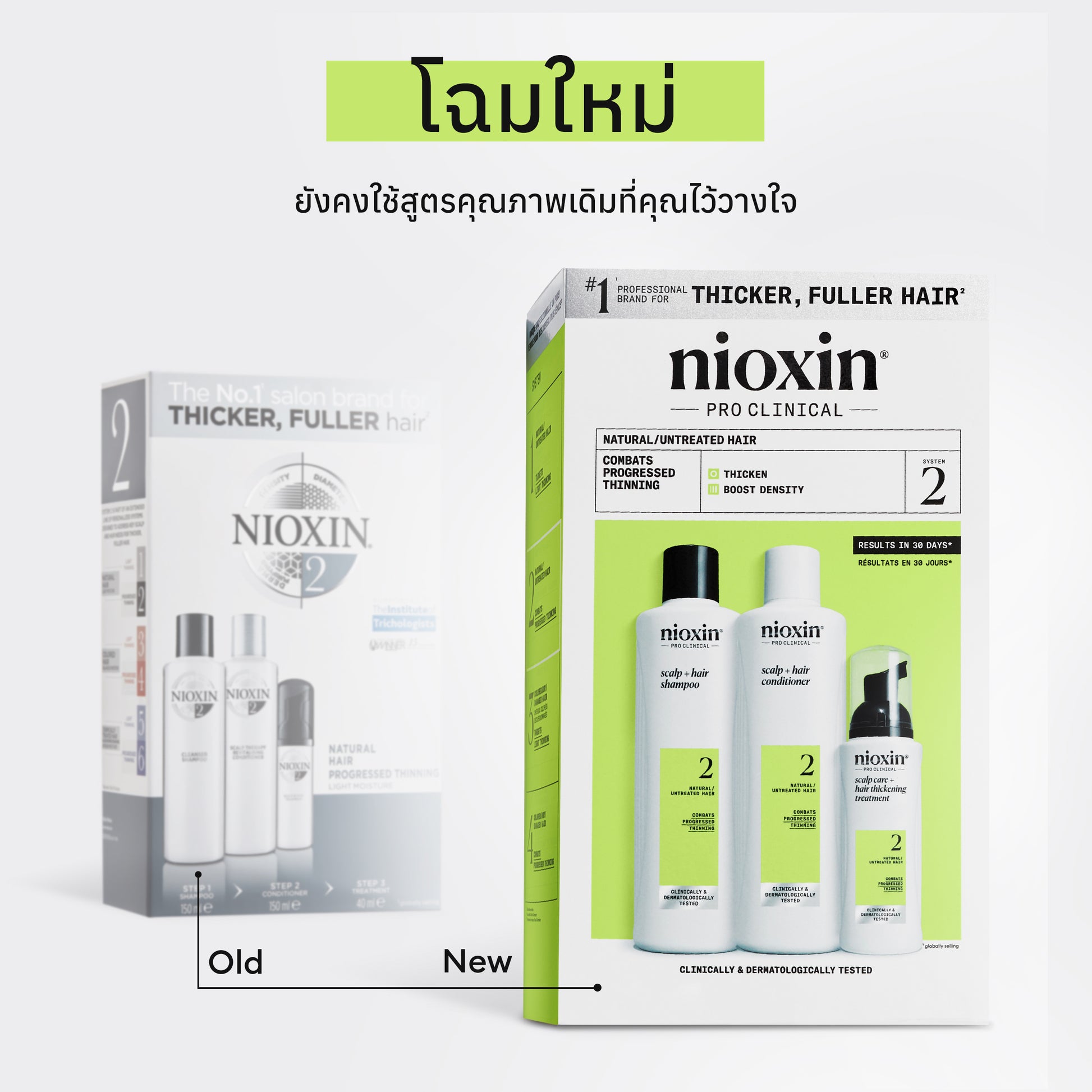 NIOXIN - Pro Clinical System Kit 2 - OCC LIFE