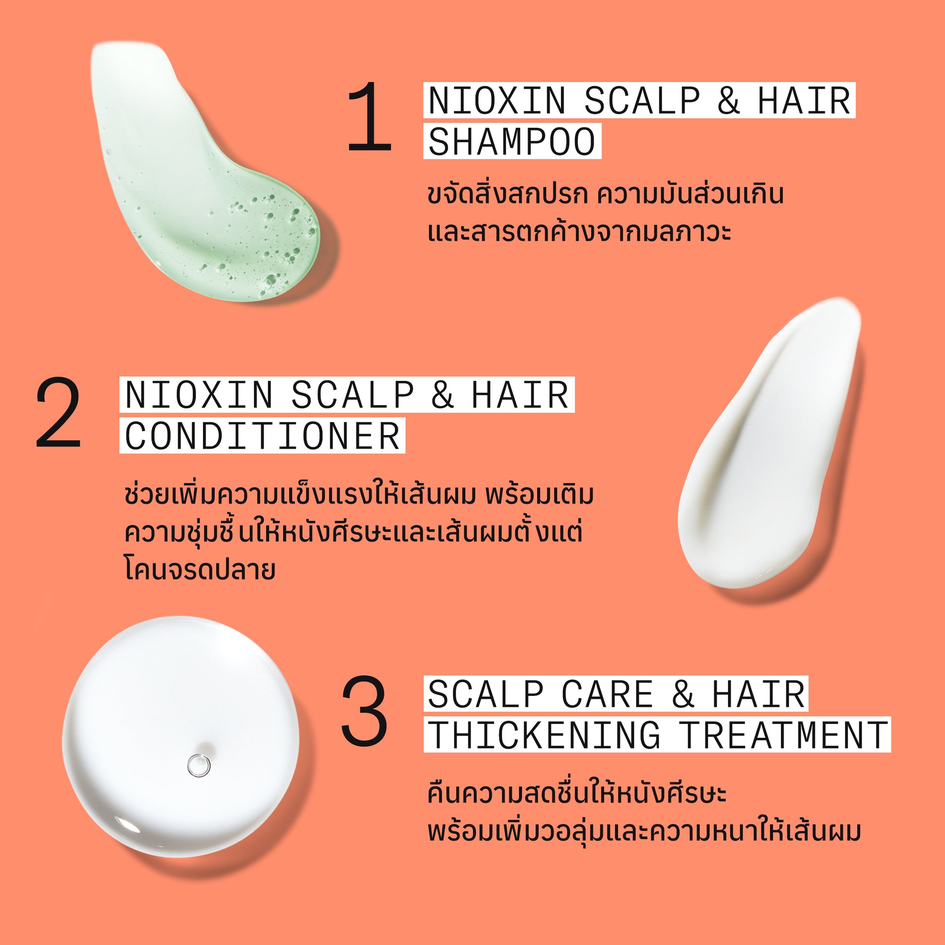 NIOXIN - Pro Clinical System Kit 4 - OCC LIFE