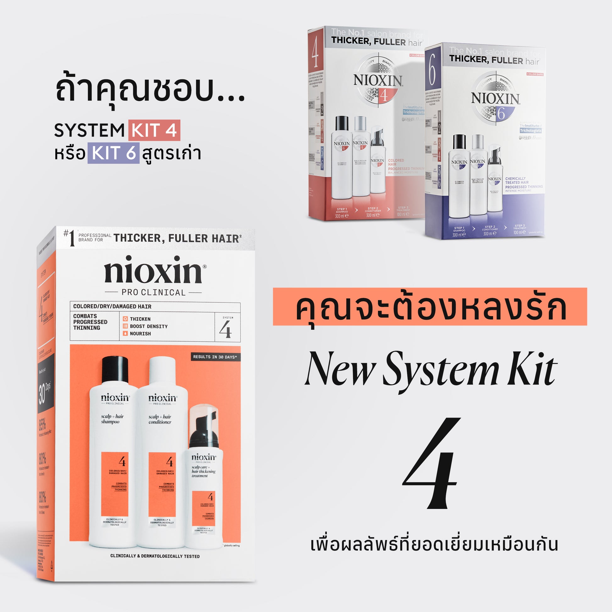 NIOXIN - Pro Clinical System Kit 4 - OCC LIFE