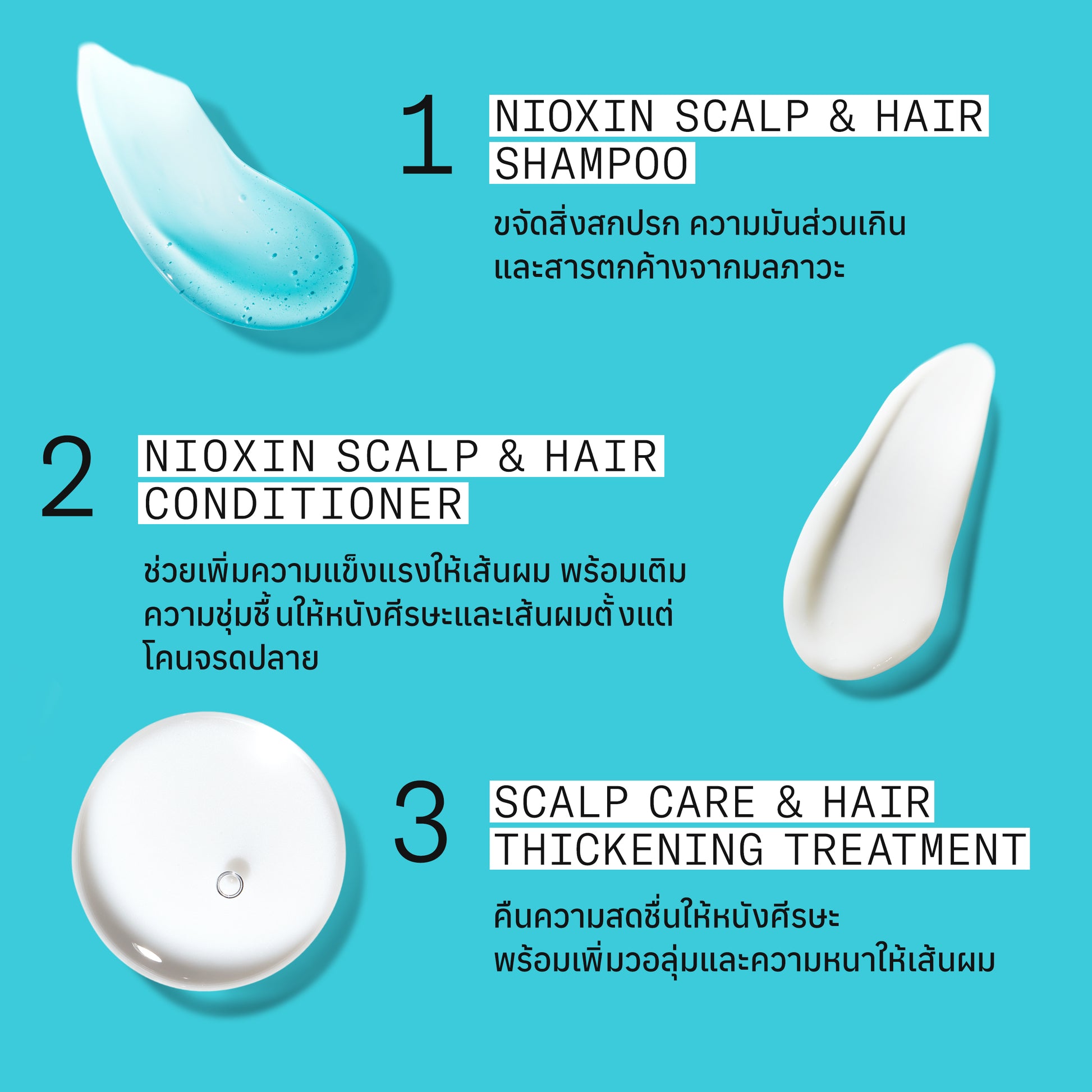 NIOXIN - Pro Clinical System Kit 3 - OCC LIFE
