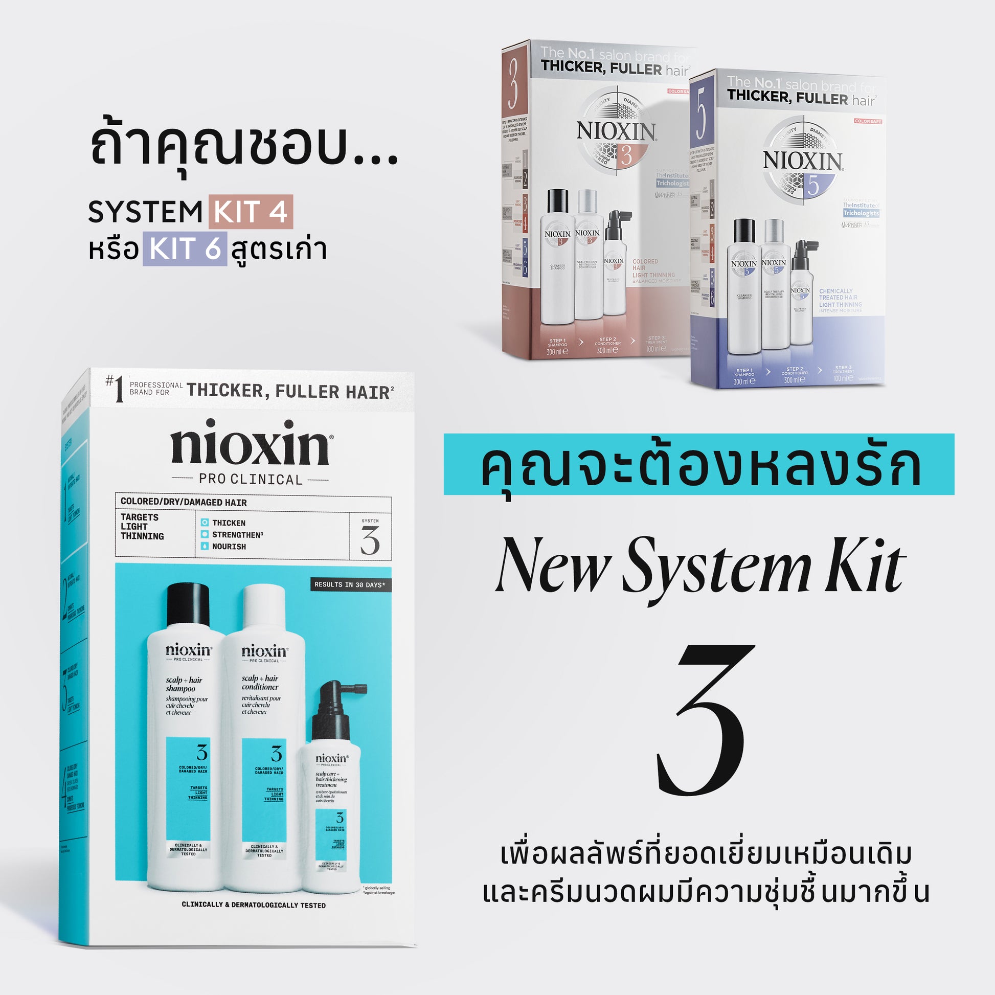 NIOXIN - Pro Clinical System Kit 3 - OCC LIFE