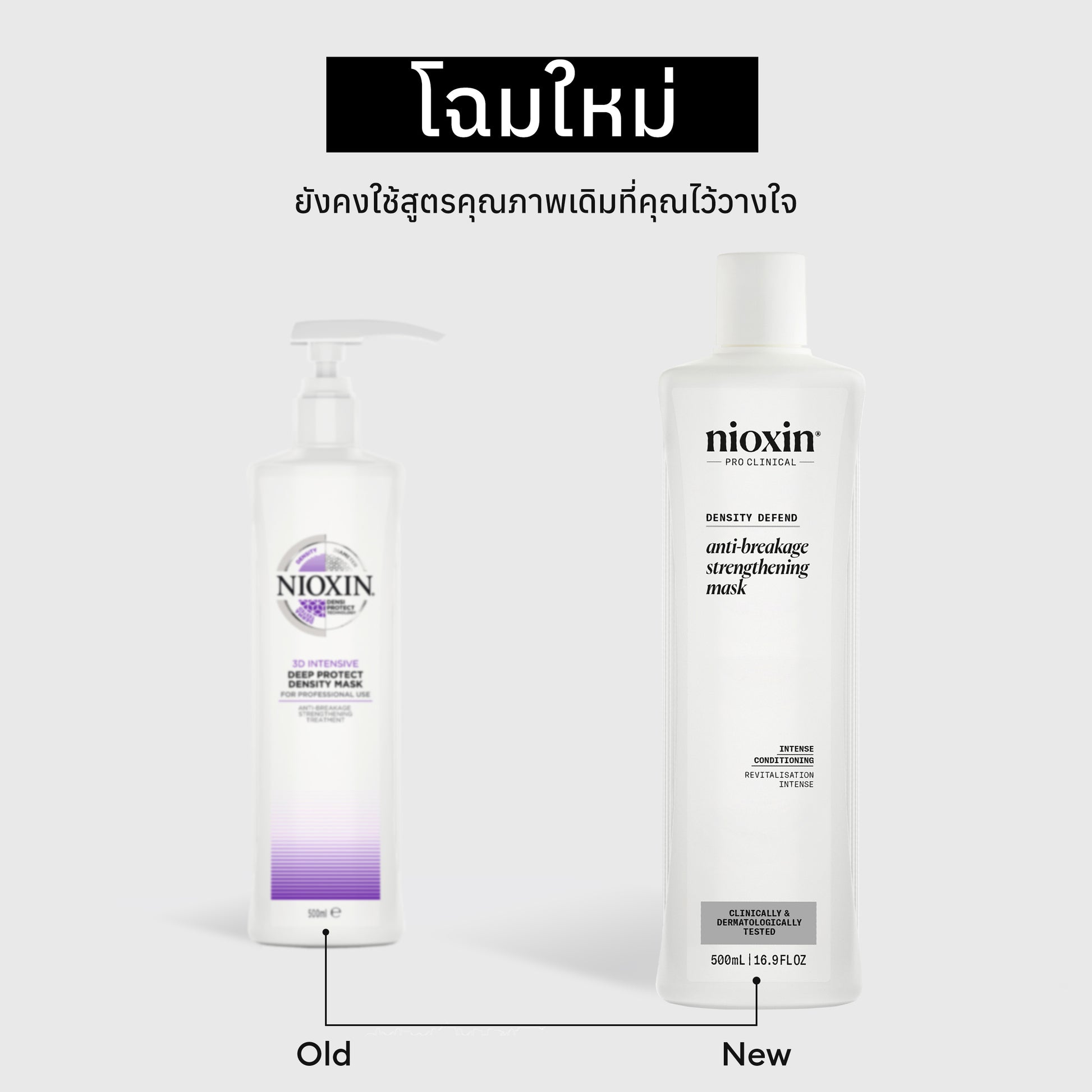 NIOXIN - Anti-Breakage Strengthening Mask - OCC LIFE