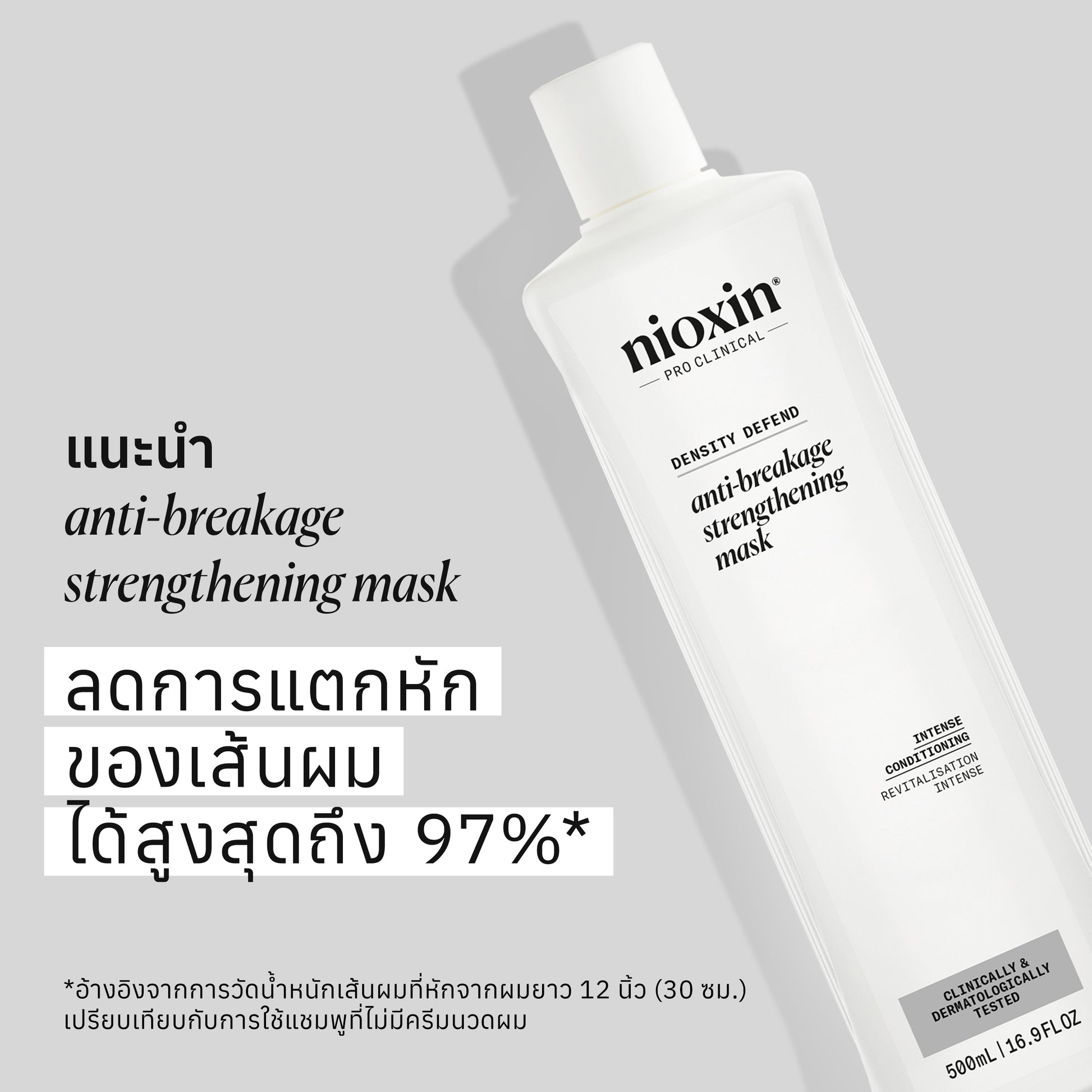 NIOXIN - Anti-Breakage Strengthening Mask - OCC LIFE