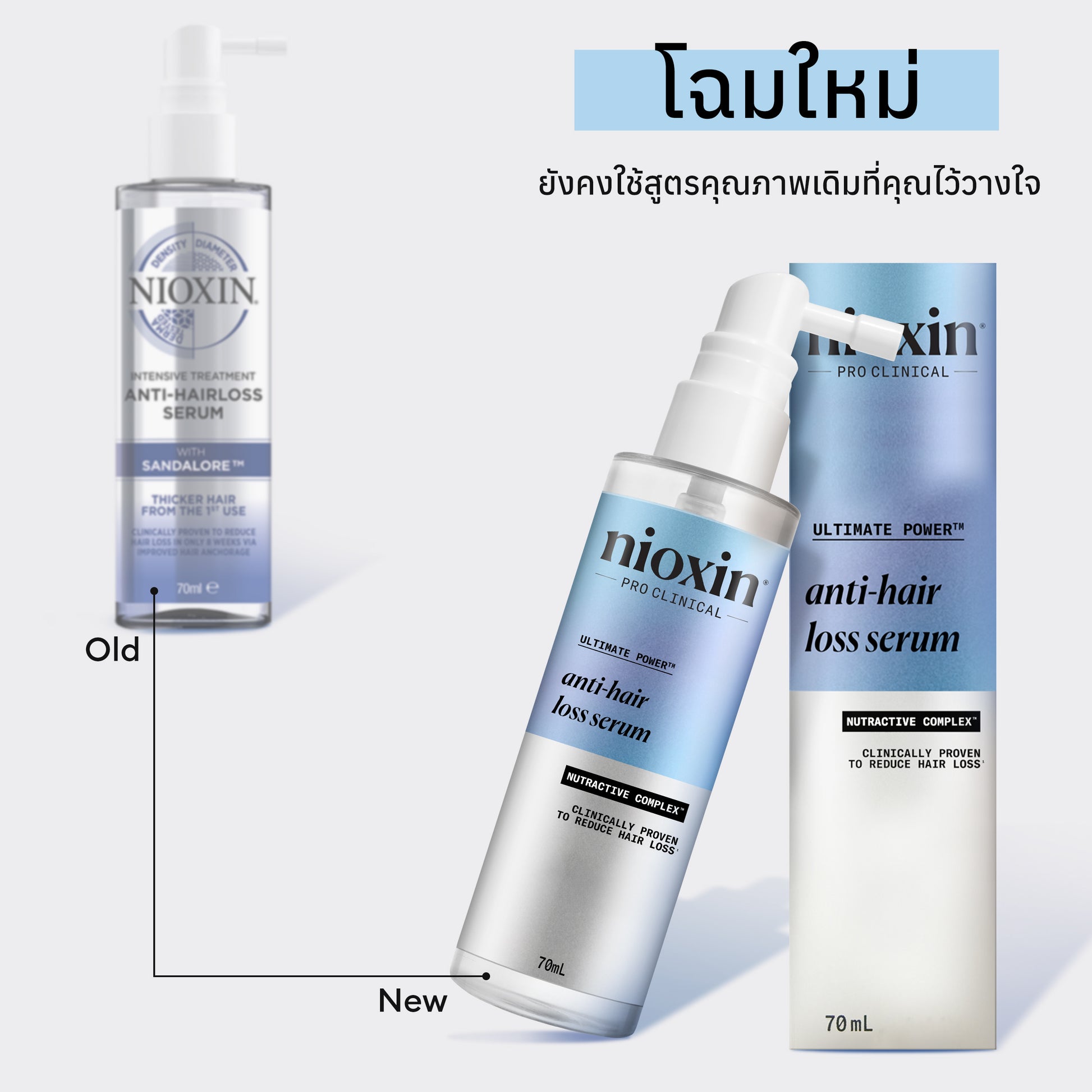 NIOXIN - Pro Clinical Ultimate Power Hair Fall Defense Serum - OCC LIFE