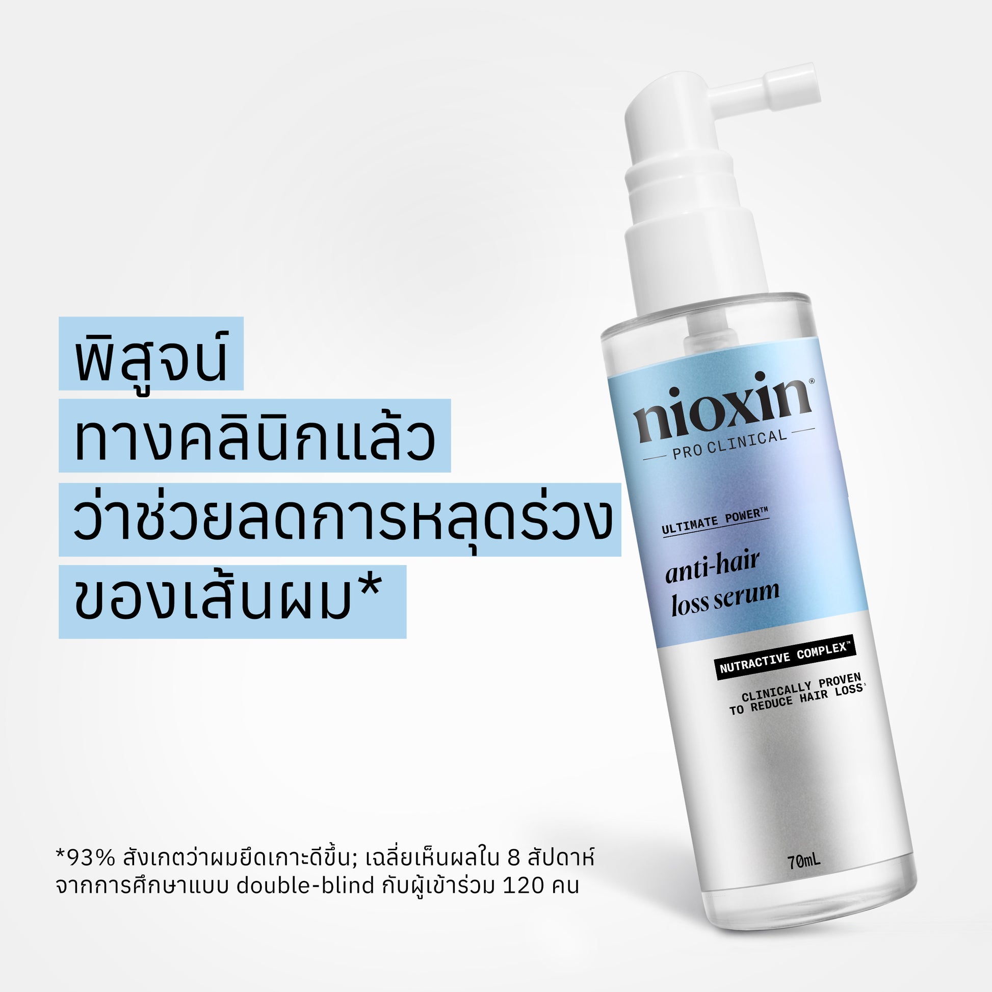 NIOXIN - Pro Clinical Ultimate Power Hair Fall Defense Serum - OCC LIFE