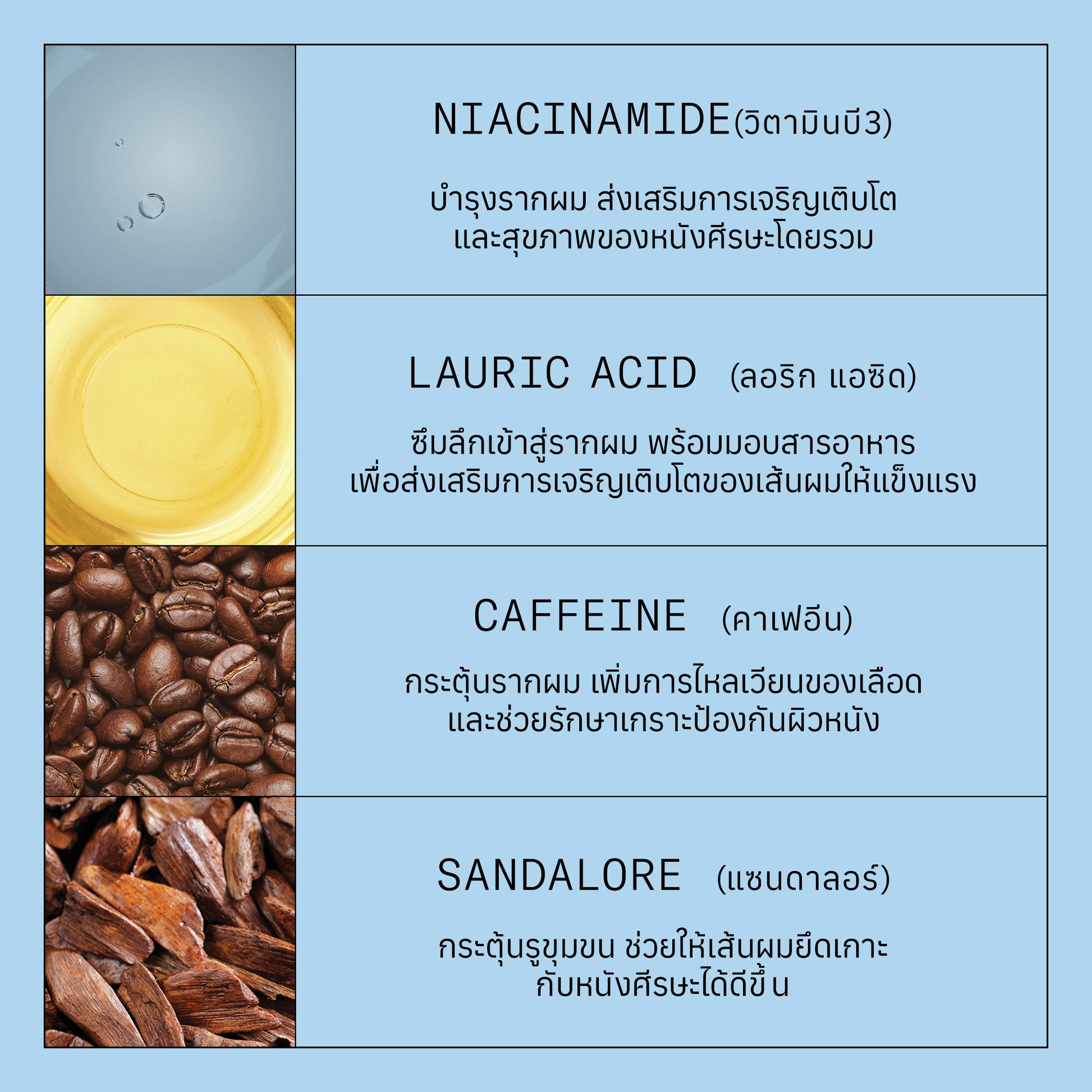 NIOXIN - Pro Clinical Ultimate Power Hair Fall Defense Serum - OCC LIFE