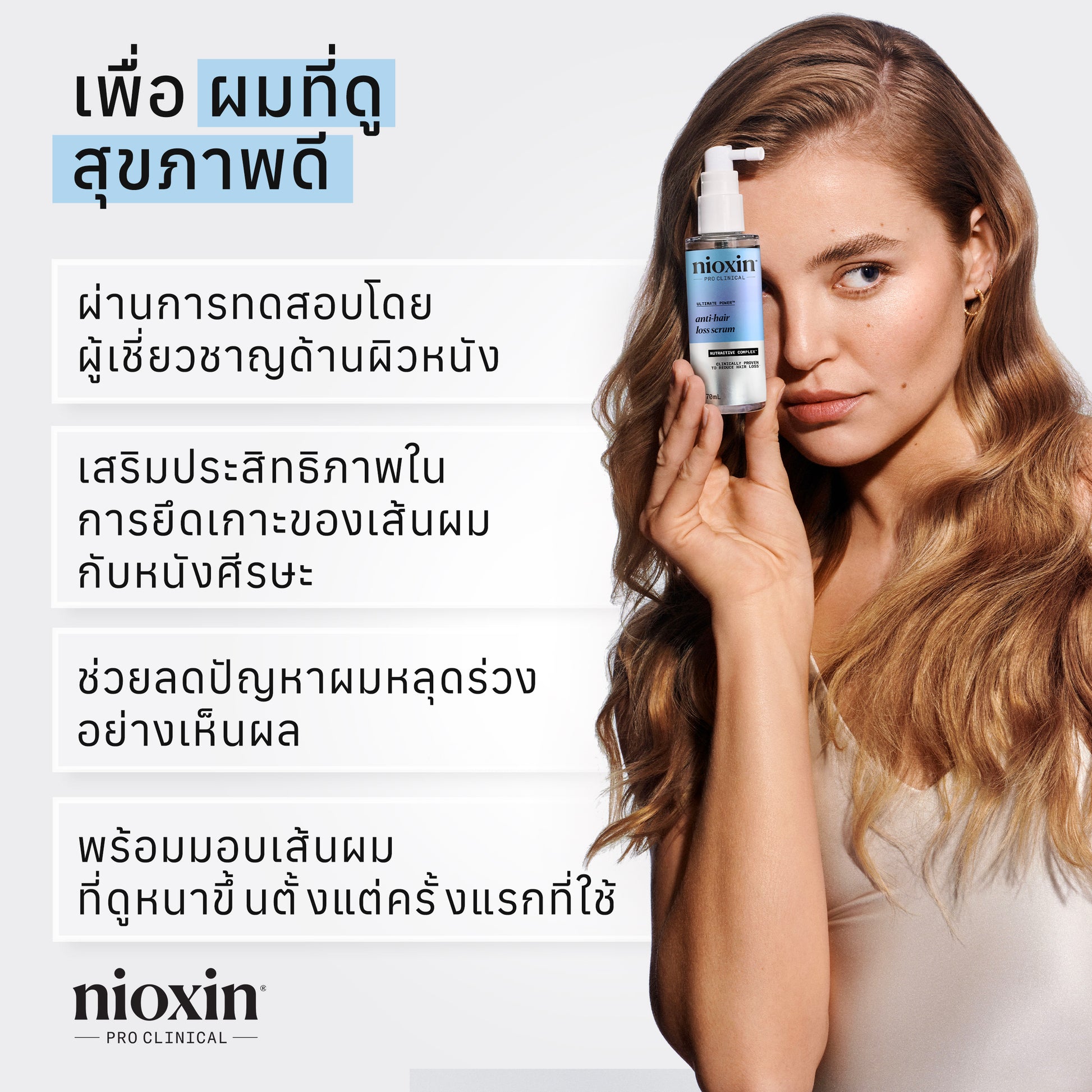 NIOXIN - Pro Clinical Ultimate Power Hair Fall Defense Serum - OCC LIFE