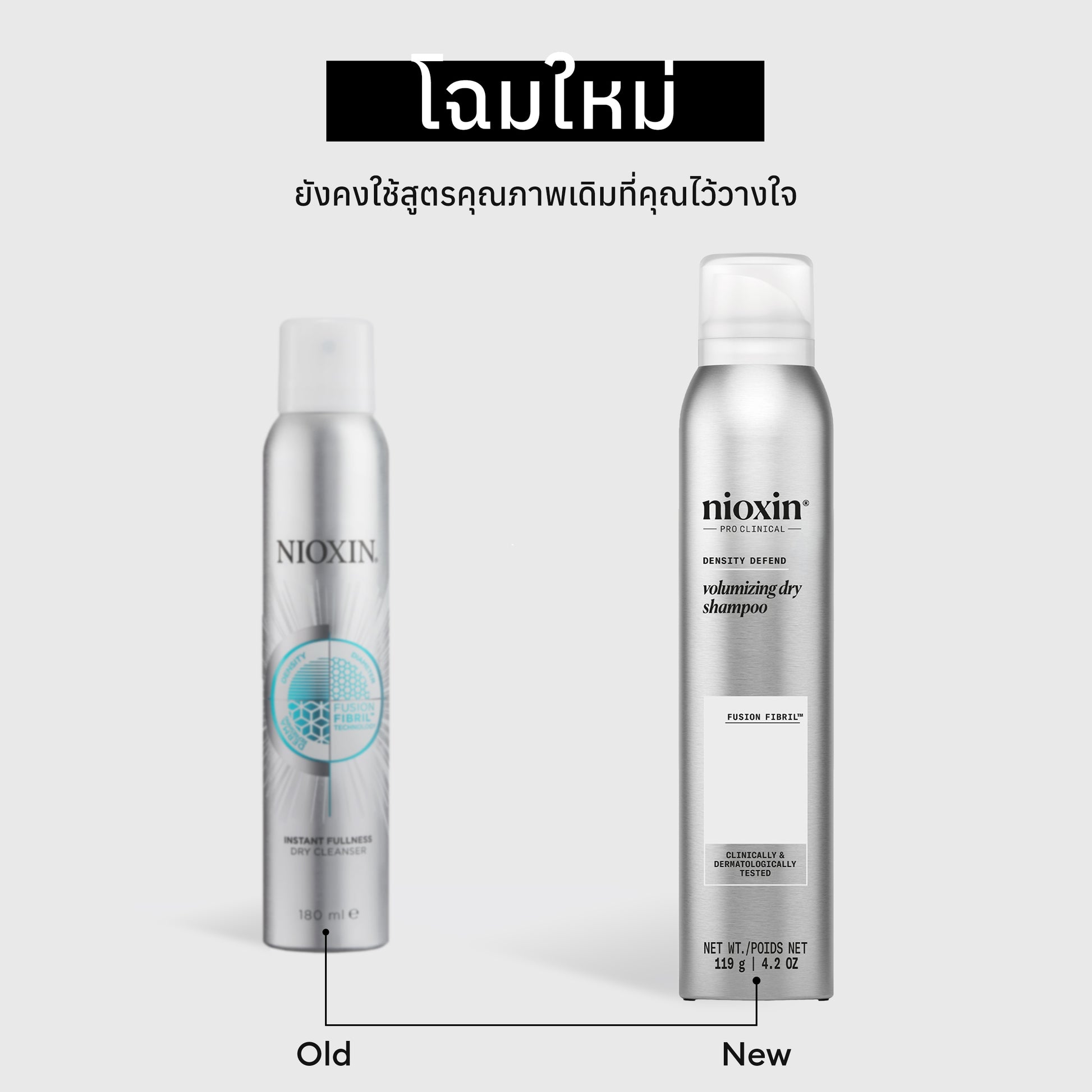 NIOXIN - Volumizing Dry Shampoo - OCC LIFE