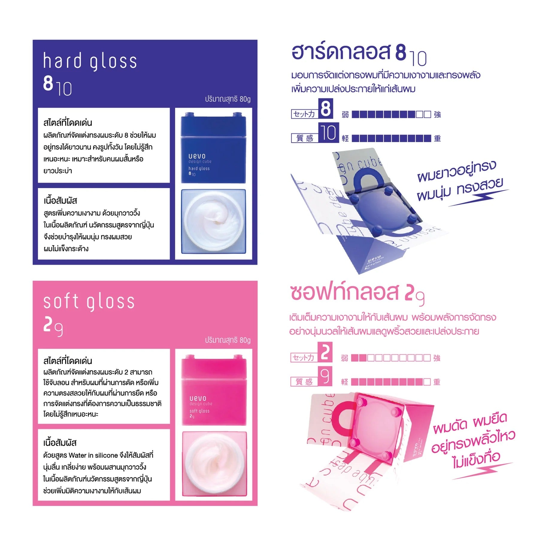 DEMI - Uevo Design Cube - Wax & Styling Gel - OCC LIFE