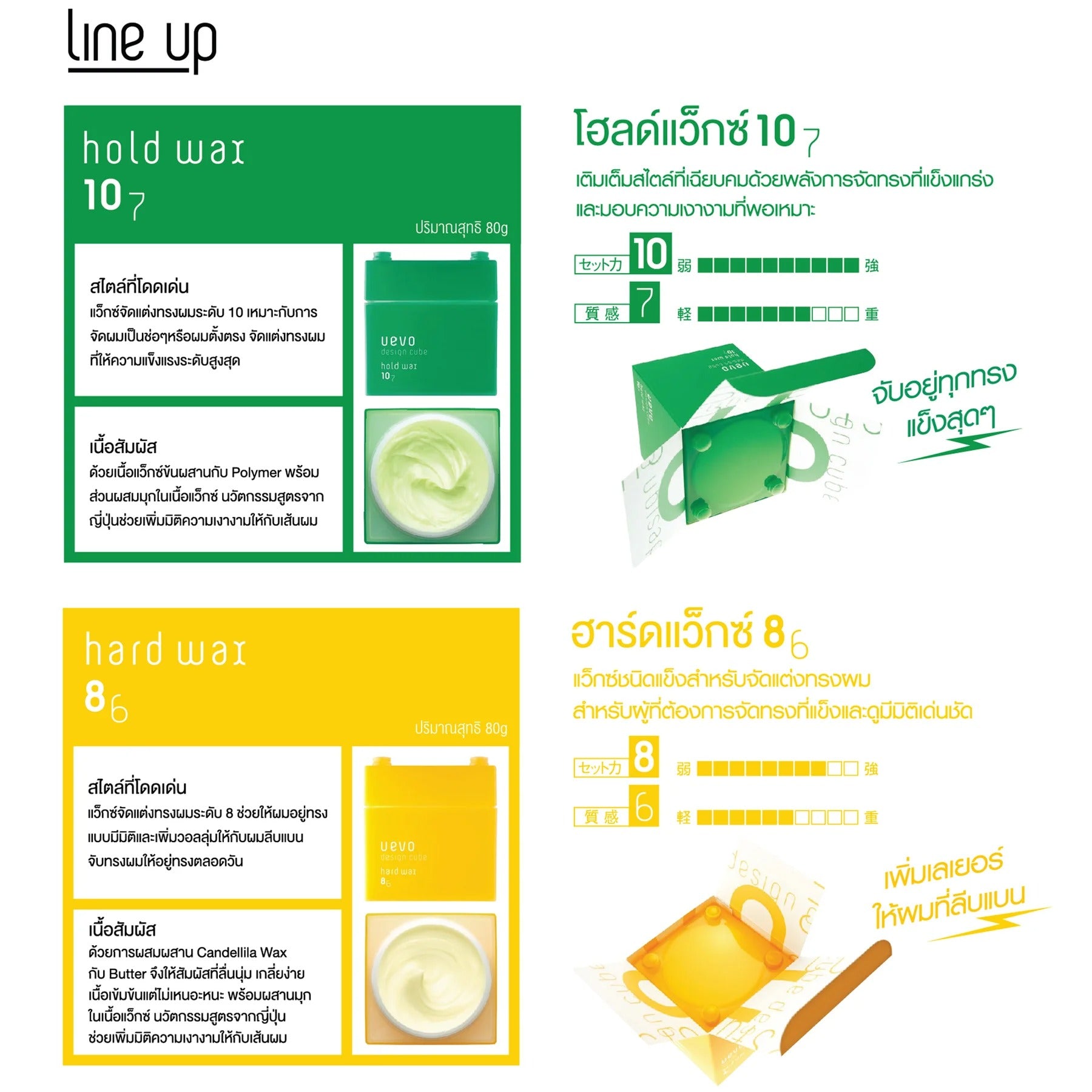 DEMI - Uevo Design Cube - Wax & Styling Gel - OCC LIFE