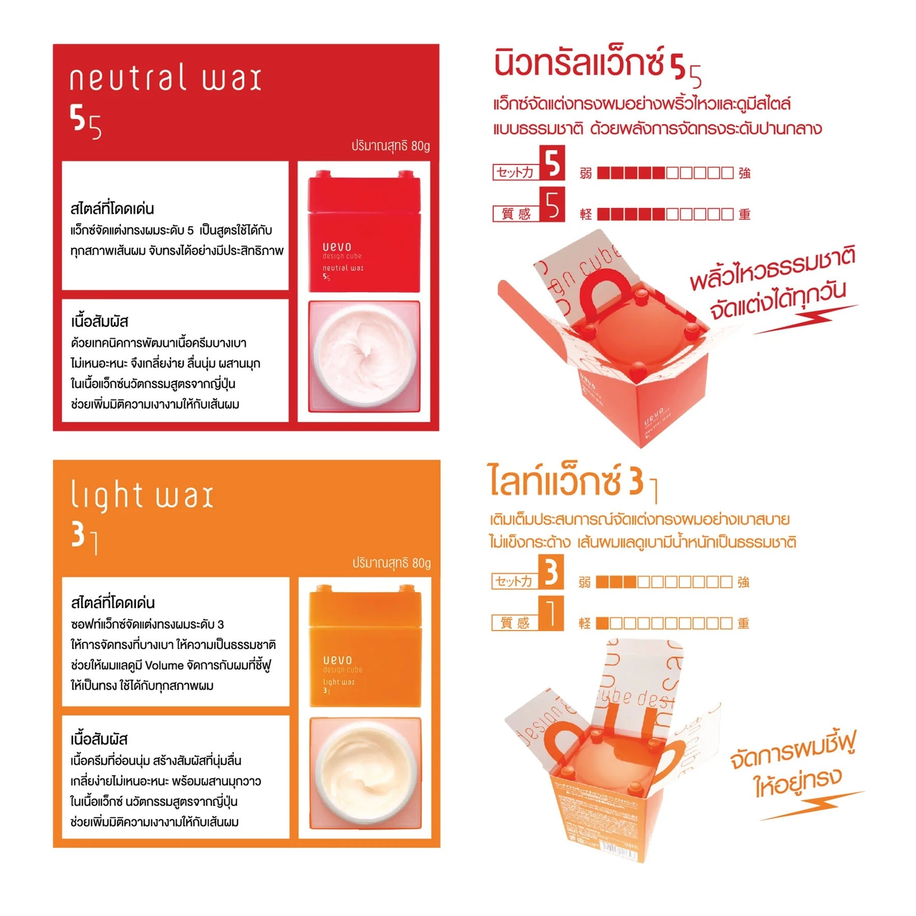 DEMI - Uevo Design Cube - Wax & Styling Gel - OCC LIFE