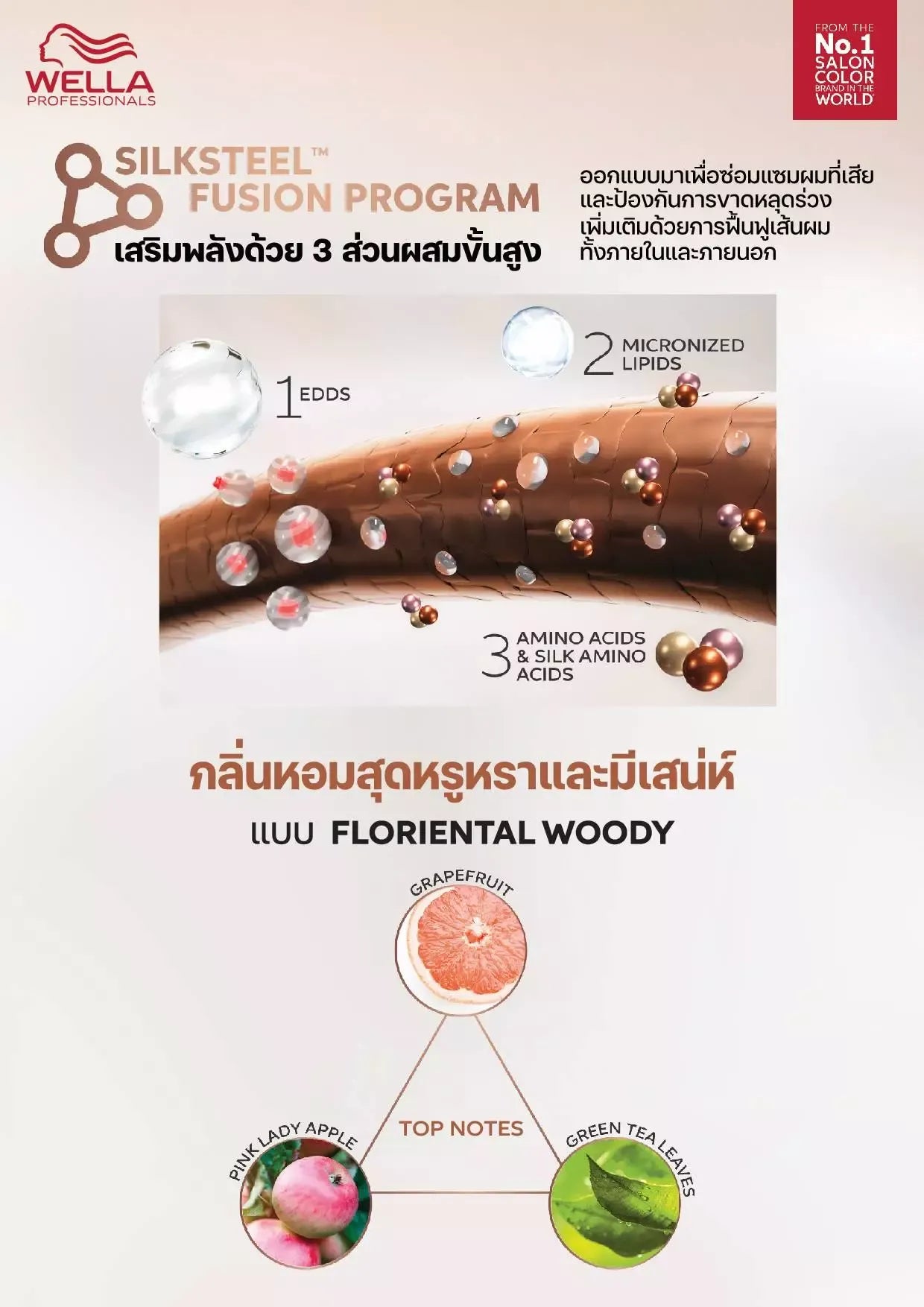 WELLA - Fusion Intense Repair Mask - OCC LIFE