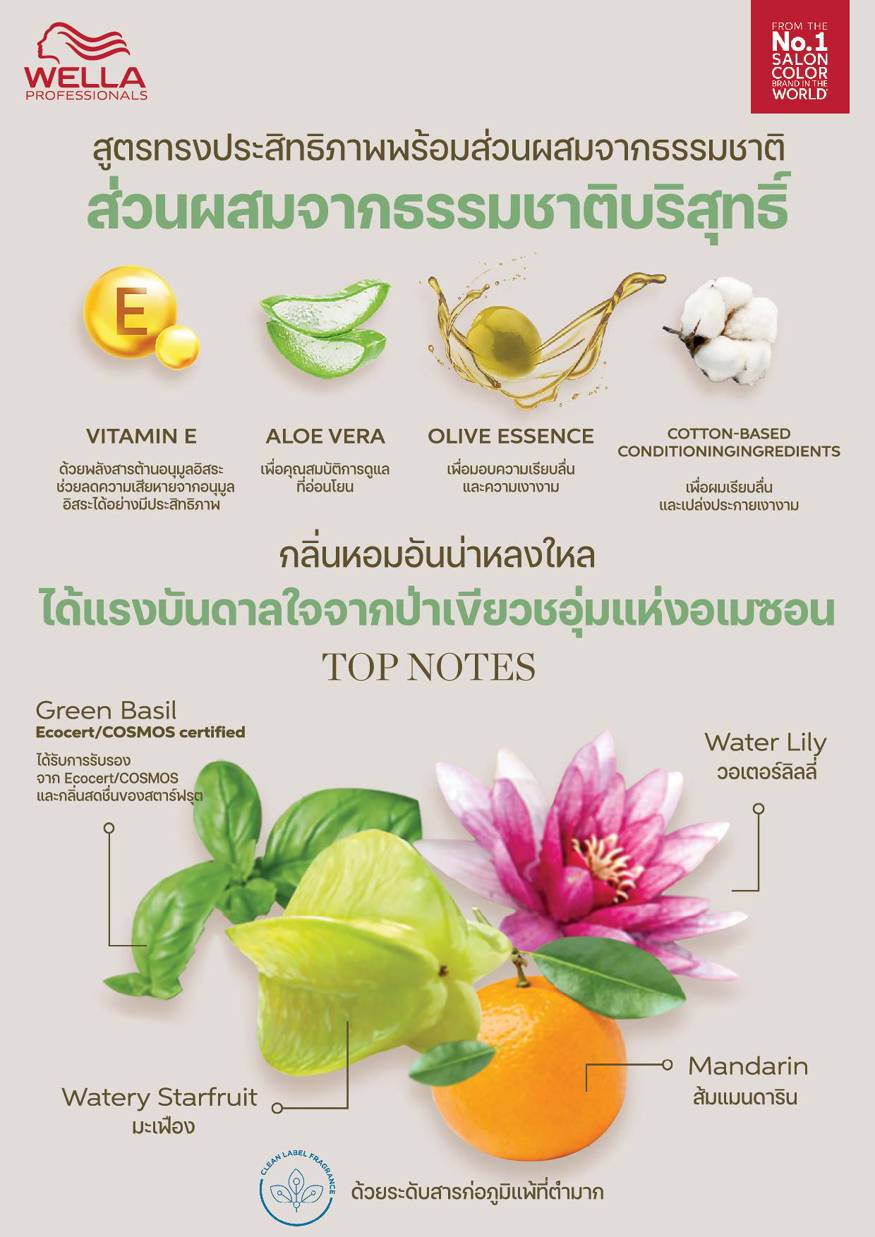 WELLA - Elements Renewing Shampoo Sulfate & Silicone Free Gentle - OCC LIFE