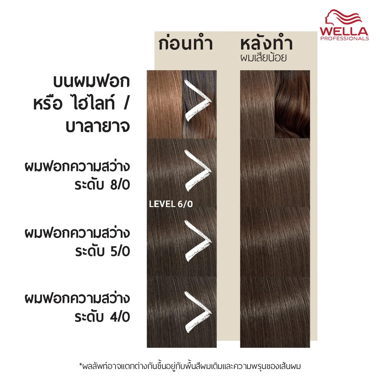 WELLA - Chocolate Touch Color Fresh Mask - OCC LIFE