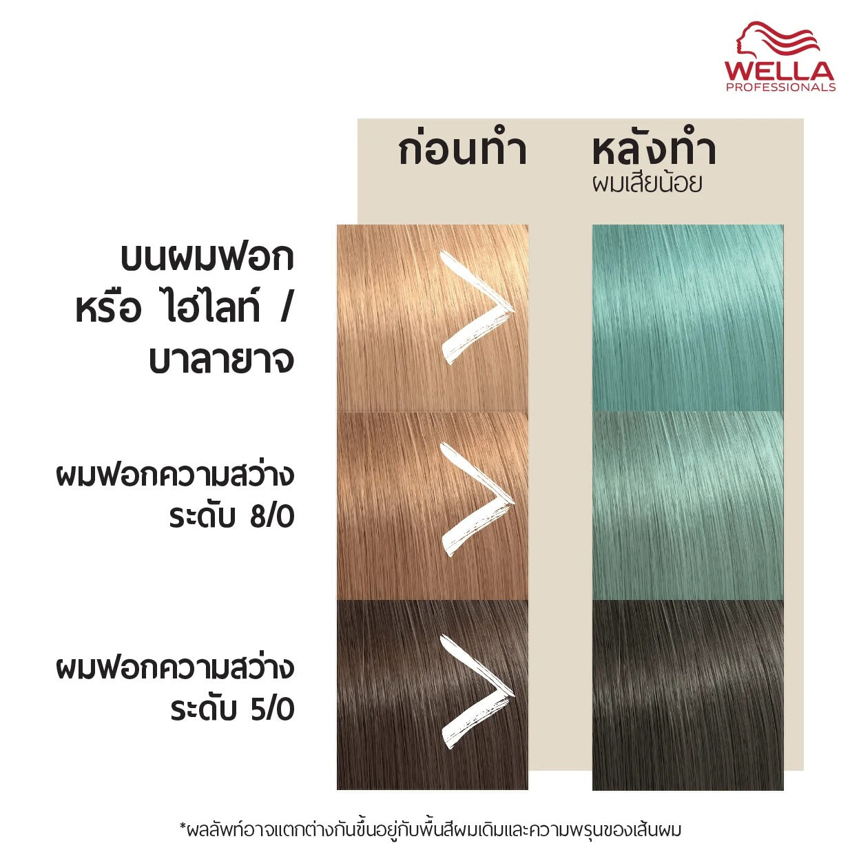 WELLA - Color Fresh Mask Mint - OCC LIFE