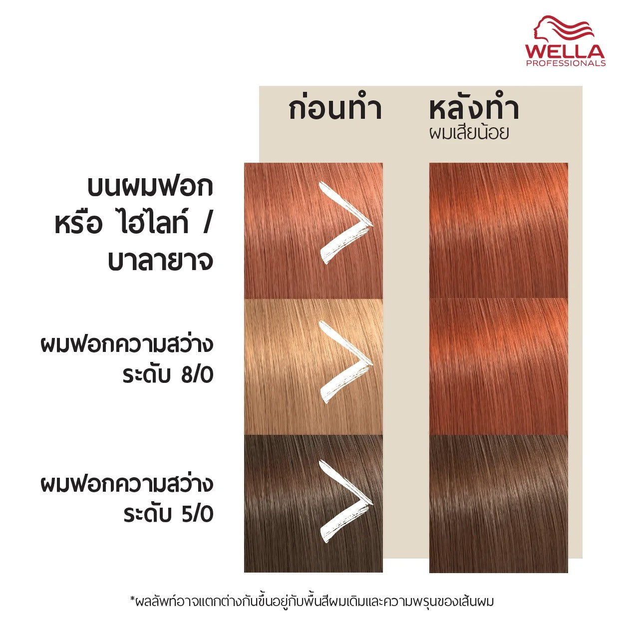 WELLA - Copper Glow Color Fresh Mask - OCC LIFE