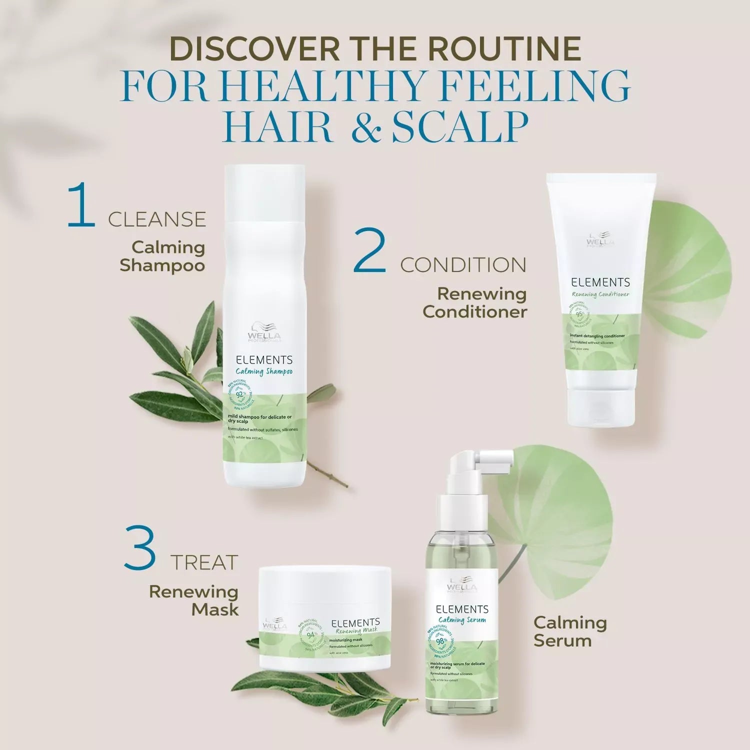 WELLA - Elements Calming Shampoo Sulfate & Silicone Free Gentle 500 ml. - OCC LIFE