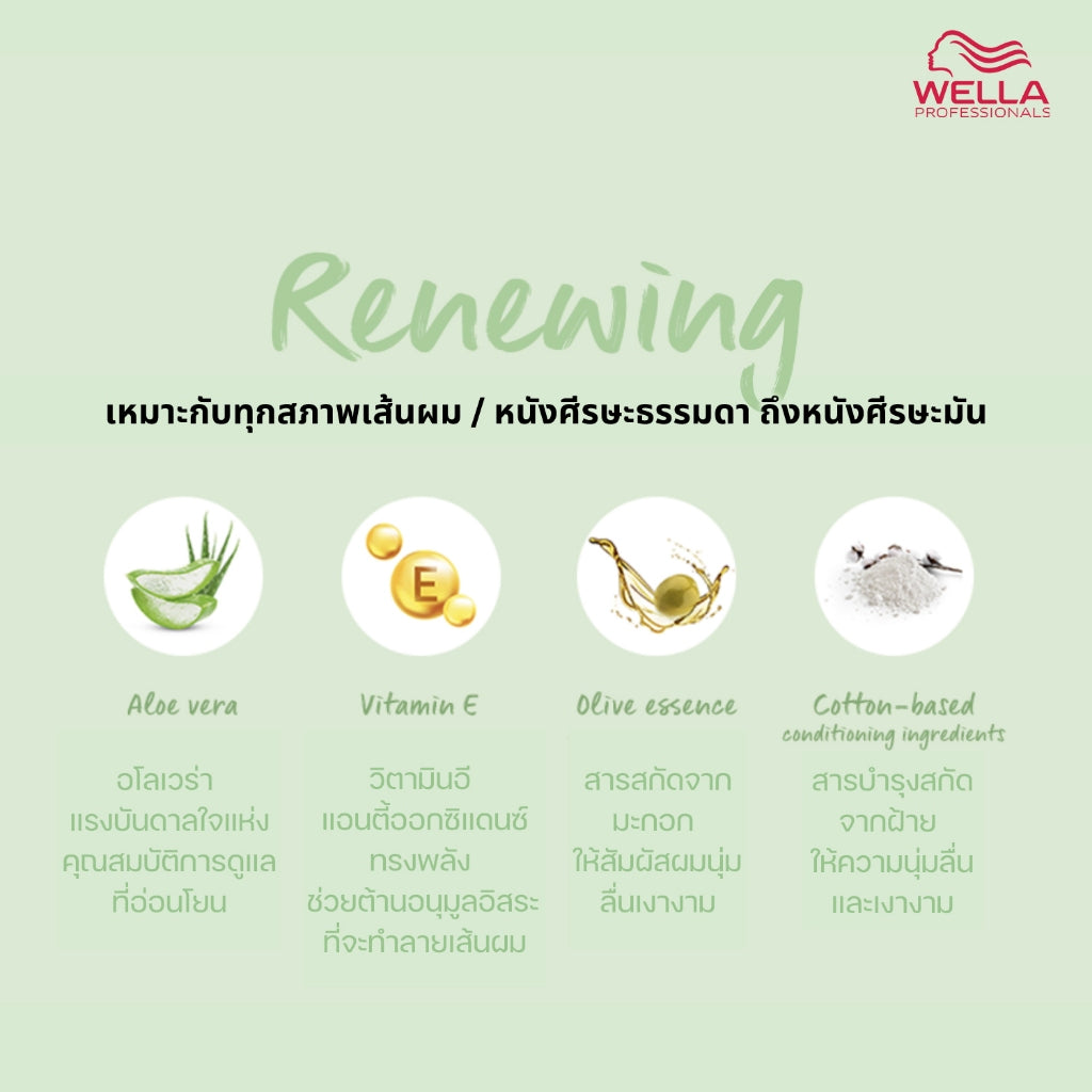 WELLA - Elements Renewing Conditioner 75 ml. - OCC LIFE