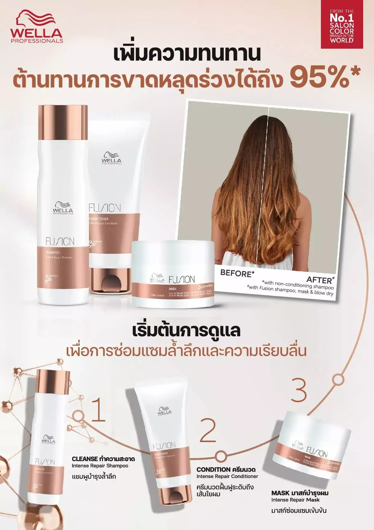 WELLA - Fusion Intense Repair Conditioner for Damaged hair 200 ml. - OCC LIFE