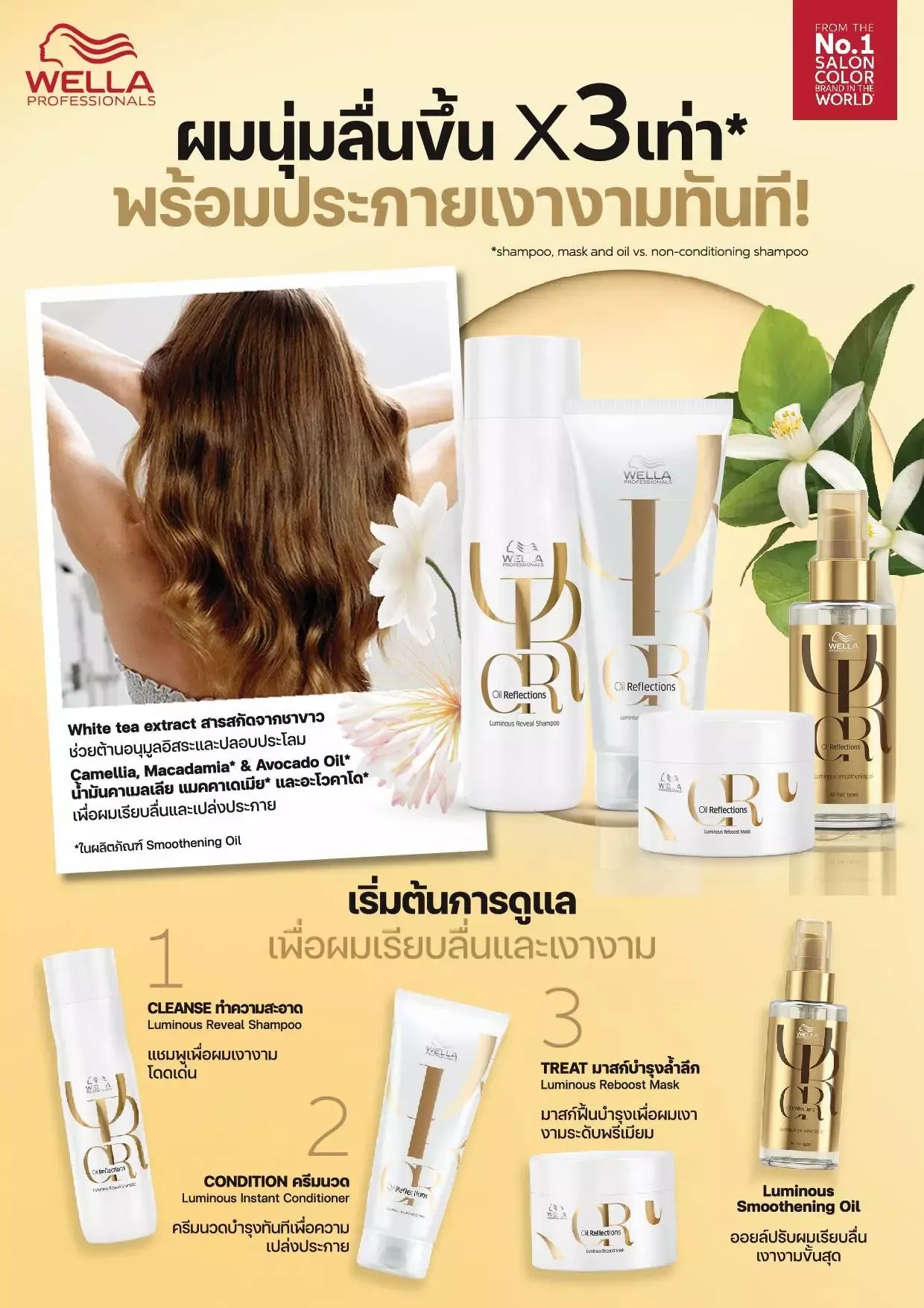 WELLA - Oil Reflections Luminous Reboost Hair Mask 150 ml. - OCC LIFE