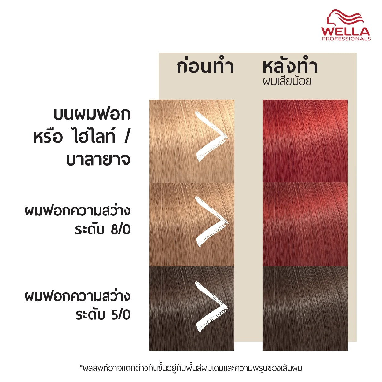WELLA - Red Color Fresh Mask - OCC LIFE